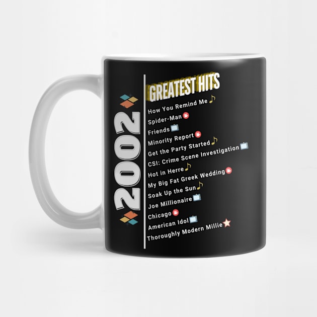 2002 Time Capsule Era - Front & Back - Retro Pop Culture by OTL Spotlight